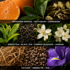 BLACK TEA MOUNTAIN