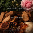 ITALIAN CYPRESS & SANDALWOOD